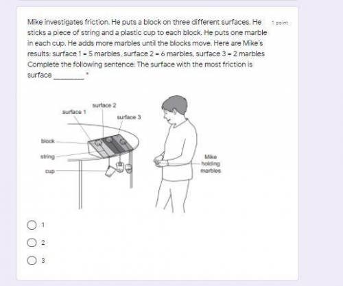 Ahh- It's quite long and it's about Air resistance - friction.

Please note if not answered fully