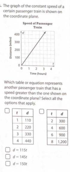 The graph of the constant speed of a rider on a train is shown on the plane