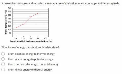 PLEASE ANSWER THIS ASAP THIS IS A SCIENCE QUESTION