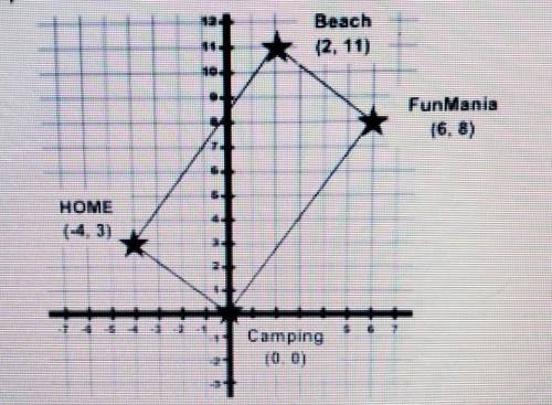 Prove that this is a rectangle​