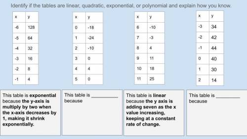 Can someone please help me answers this!!