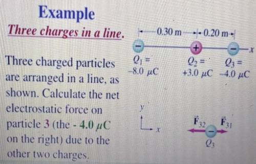 Three charged particles are arranged in a line, as shown. Calculate the net electrostatic force on