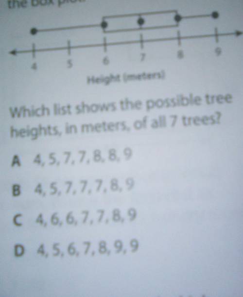 A park ranger measures the heights in the box plot​