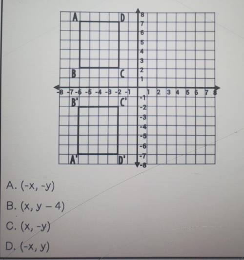 6. Mrs. Martinez graphed the transformation shown below. Which algebraic representation shows the e