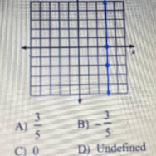 Can someone please help with this