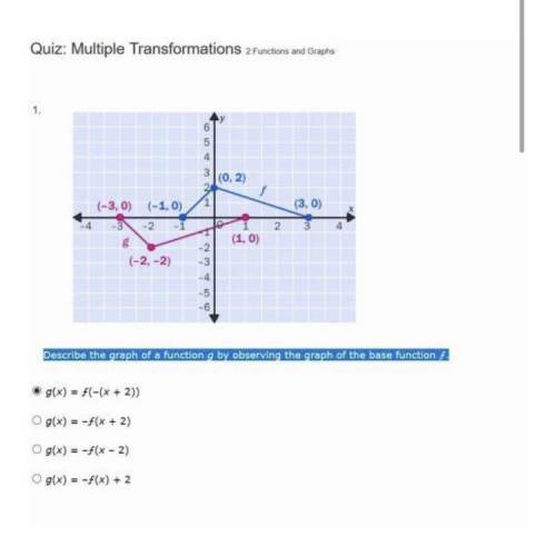 Describe the graph of a function g by observing the graph of the base function f.