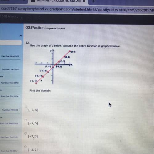 PLS HELPP
Use the graph of f below. Assume the entire function is graphed below.