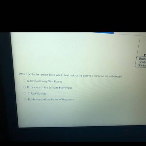 Elizabeth

Cady
Stanton
Susan B.
Anthony
Isabel
Sojourner
Truth
HELP ITS A TEST!