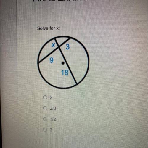 Solve for x. 
20 points