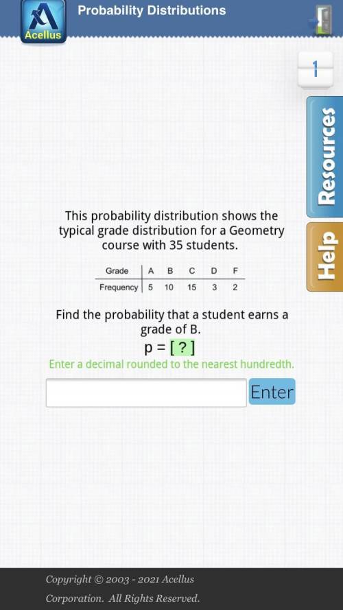 This probability distribution shows the typical grade distribution for a Geometry course with 35 st