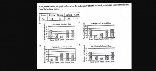 PLEASE ANSWER MY QUESTION! PLEASE GET IT RIGHT! I'M IN A TEST