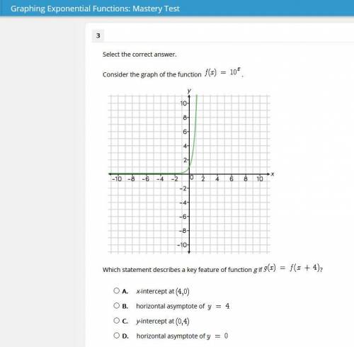 Please I need your help, will give you brainliest

Consider the graph of the function F(x)=10^x
Wh