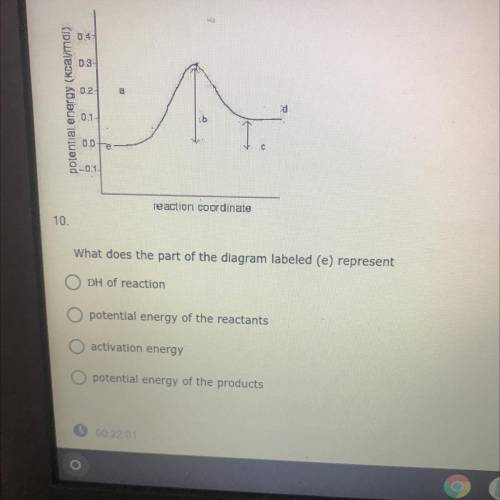 What does the part of the diagram labeled (e)represent

1)DH of reaction
2)potential energy of the