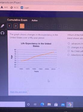 The graph shows changes in life expectancy in the United States over a fifty-year period.

A line
