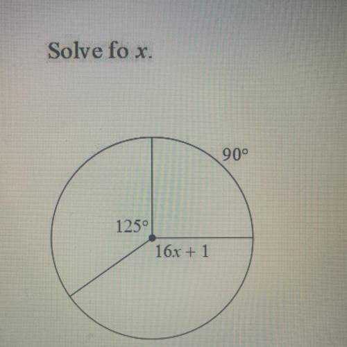Solve for x. Need it by today.