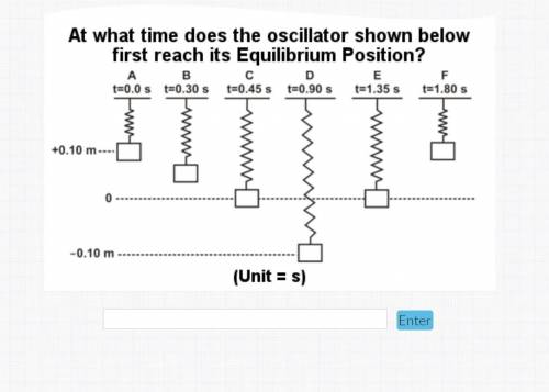 Could someone help me? i'd appreciate it