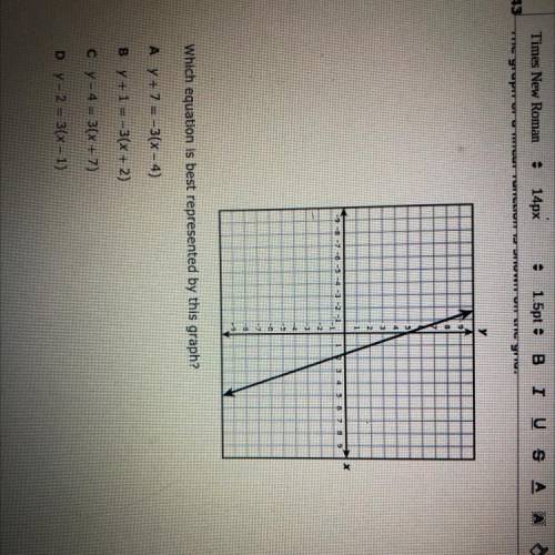 The graph of a linear function is shown on the grid.

Which equation is best represented by this g