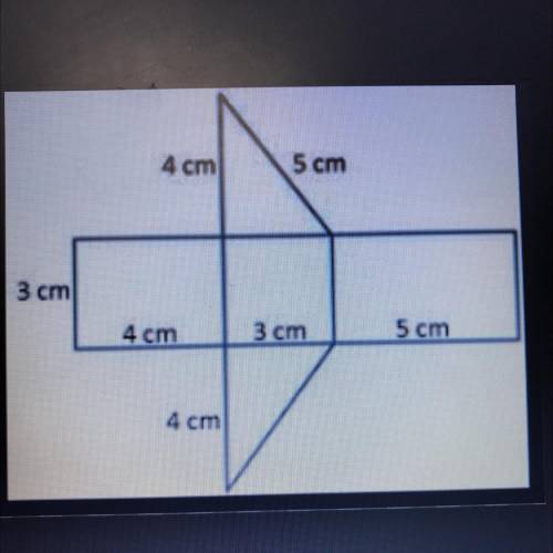 What is the surface area?