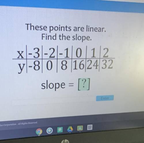 These points are linear
Find the slope.