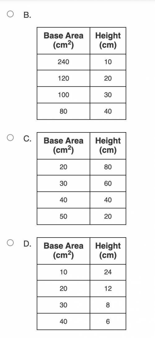 HELP ME PLSSS. ANSWER NEEDS TO BE EXPLAIN STEP BYE STEPS.CORRECT ANSWER WILL BE BRAINLIST.