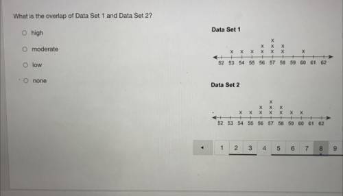 What is the overlap of data set 1 and data set 2?