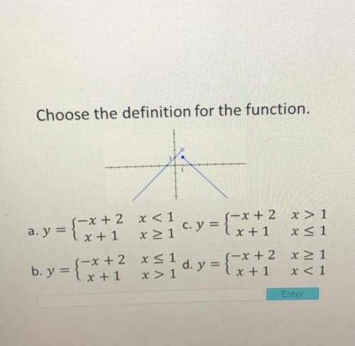 40 points Choose the definition for the function