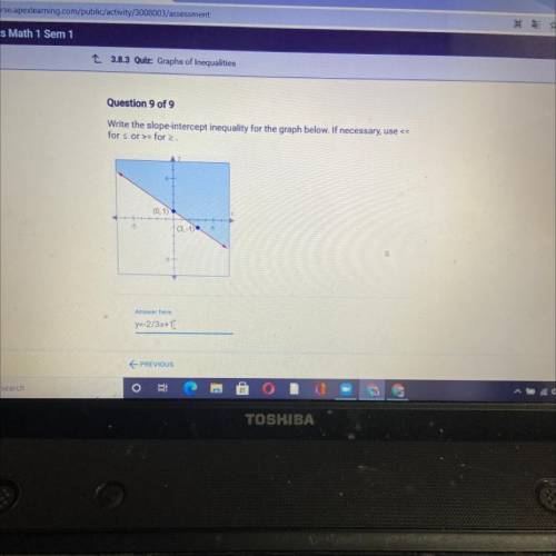 Write the slope-intercept inequality for the graph below. If necessary, use <=

fors or >= f