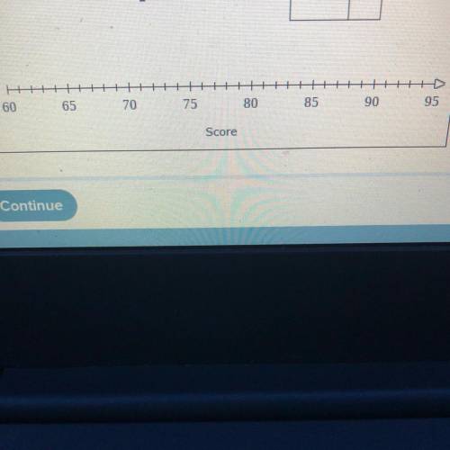 Here are the scores of 16 students on a geography test.

62, 64, 67, 67, 70, 71, 77, 78, 78, 83, 8