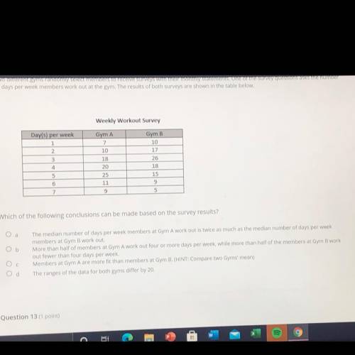 Two different Gyms randomly select members to receive Surveys￼ with their monthly statements. One o