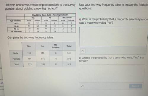 What is the probability that randomly selected person was a male who said “no?”

What is the proba