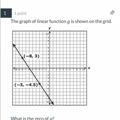 Algebra 1 PLEASE HELP