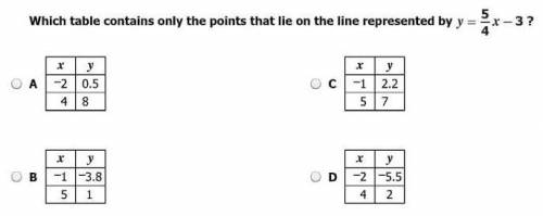 Hewo 50 points i really need this done thank chuuuu!!!

also there are 5 different questions thx
a