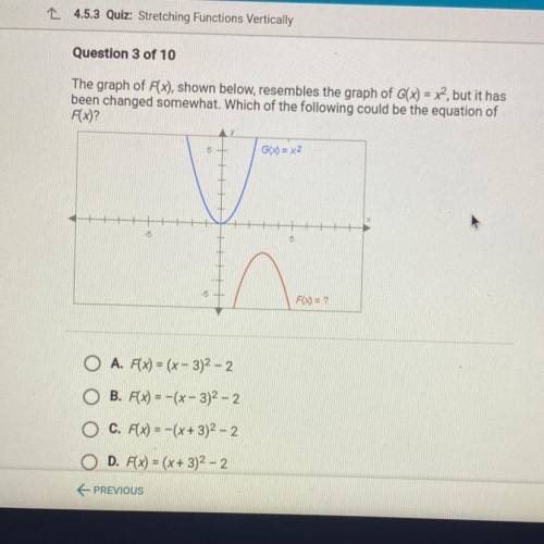 The graph below have the same shape. what is the equation of the blue graph?