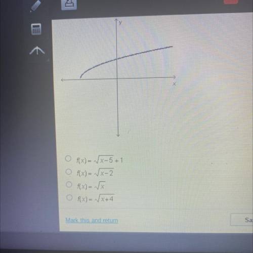 Which could be the function graphed below?