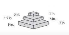 Ricky built a model of a square step pyramid. Find the volume of the pyramid.