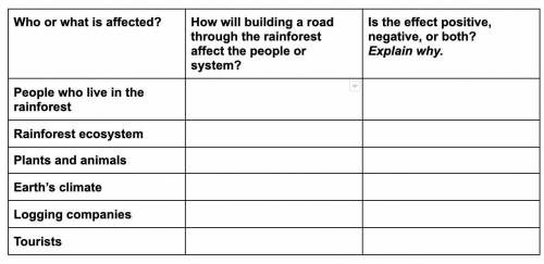 HELP HELP HELP PEOPLE PLEASE NO LINKS AND FILL IN THE BOXES BELOW PLEASE PLEASE PEOPLE