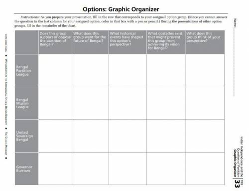 Bengal partition Graphic organizer 
Please help me!!