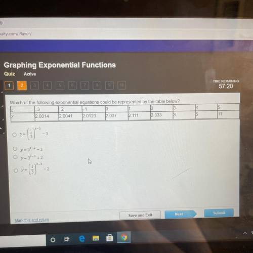 Which of the following exponential equations could be represented by the table below?