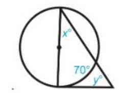 Find the value of the missing variables.