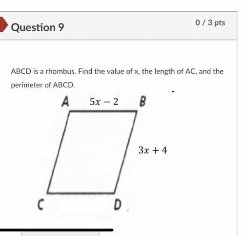 ABCD is a rhombus. Find the value of x, the length of AC, and the perimeter of ABCD.