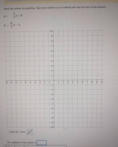 Solve the system by graphing. Type your solution as an ordered pair into the box at the bottom

y=