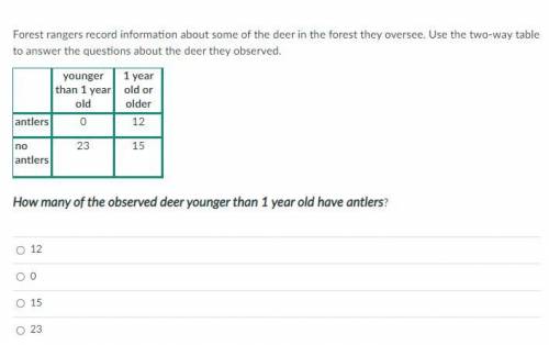 Math HW Mr Thompson May 24