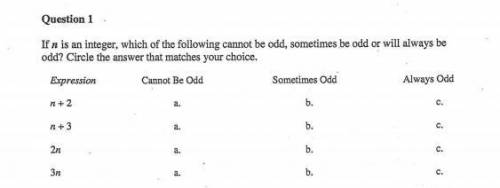 If n is an integer, which of the following cannot be odd, sometimes be odd or will always be odd?