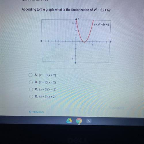 Urgent!!

According to the graph, what is the factorization of x2 - 5x + 6?
y=x2.5x+6
A. (x - 3)(x