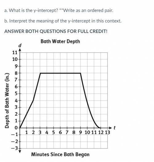 Can someone solve this for me? Bots and other unhelpful stuff is getting reported.