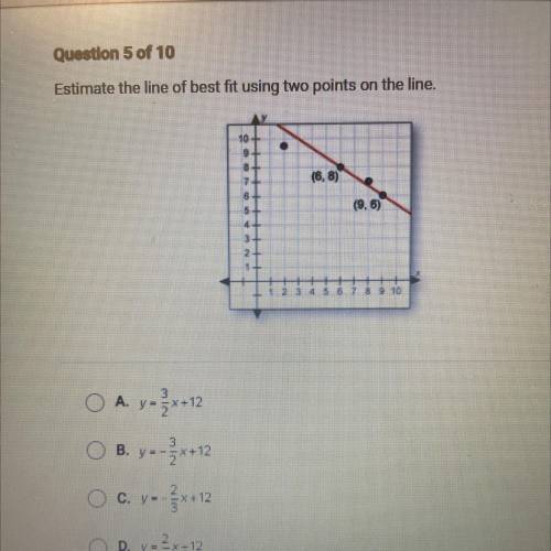 Estimate the line of best fit using two points on the line.