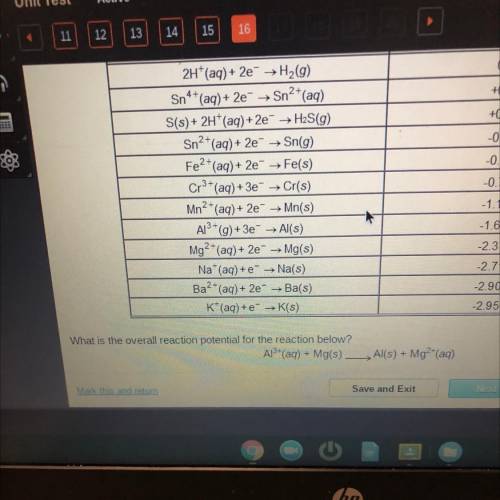 What is the overall reaction potential for the reaction below?

Al3+ (aq) + Mg(s)____Al(s) + Mg2+(