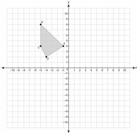 I NEED HELP ASAP: Figure ABCD is reflected across the x-axis. What are the coordinates of A' , B' ,