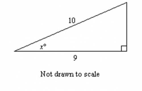 Find the value of x to the nearest degree.
64
29
42
26