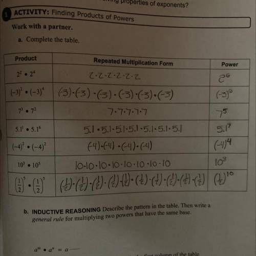 Describe the pattern m the table. Then write a

general rule for multiplying two powers that have